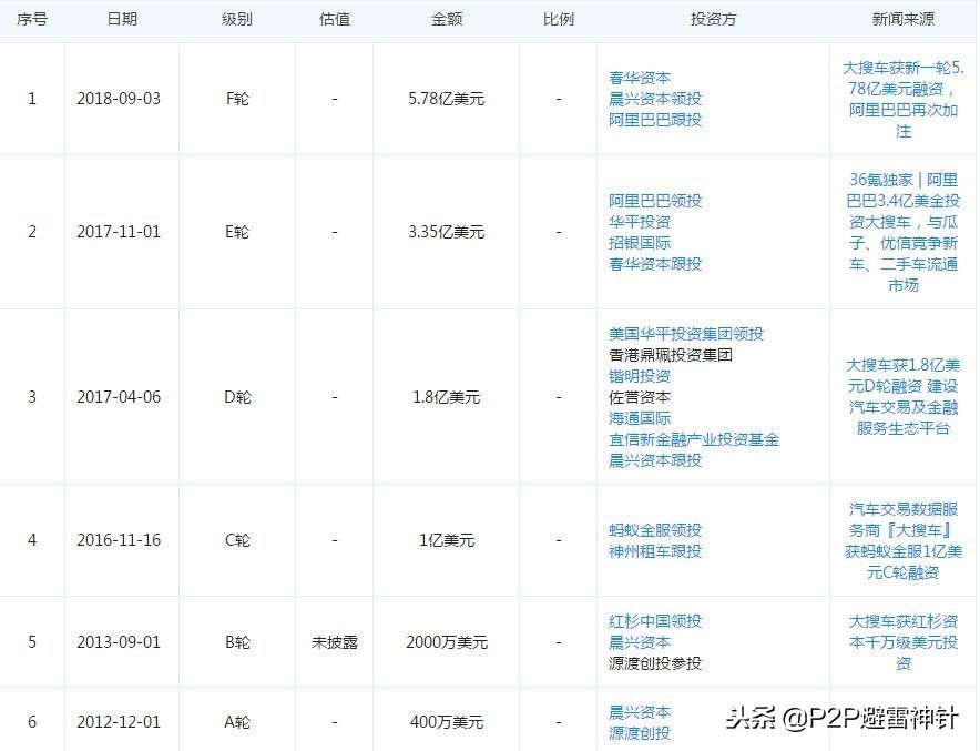 曾被余额宝截杀的铜板街，兜底实力怎么样？