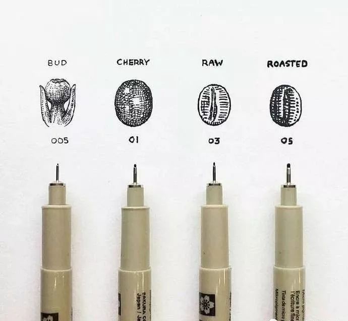 晨光勾线笔和樱花勾线笔哪个好,绘画勾线笔用哪种比较好