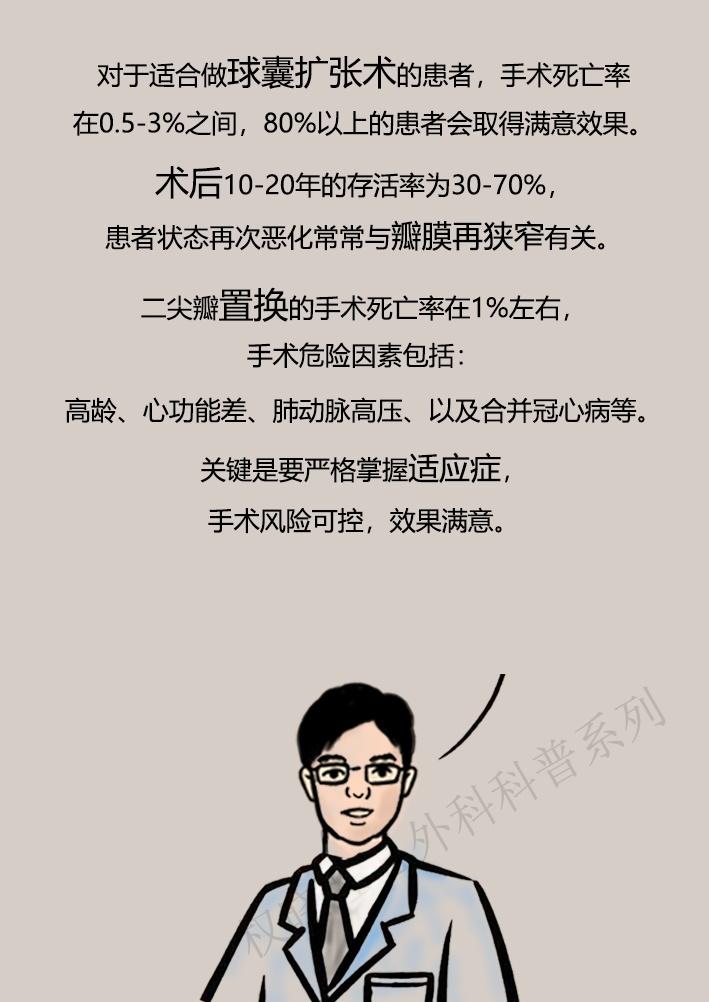 心脏二尖瓣狭窄怎么治疗,二尖瓣狭窄重度能活多久