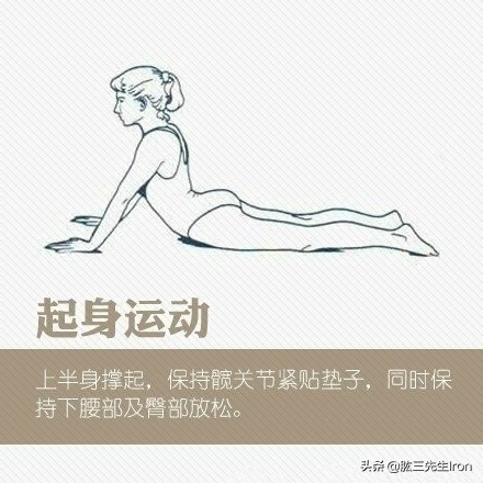 健身腰部肌肉损伤怎么恢复,健身腰肌损伤要多久才能再次运动