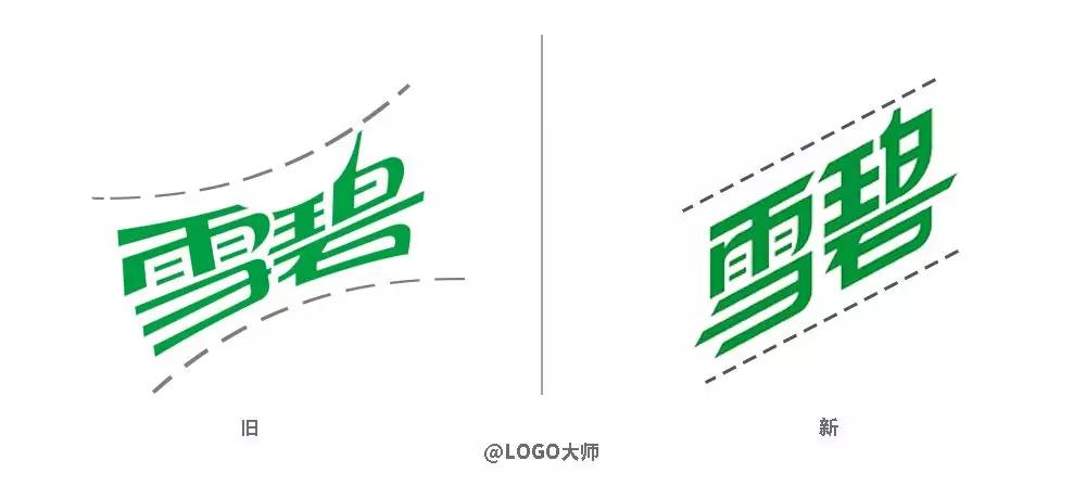年终盘点！2019年各大品牌LOGO升级汇总