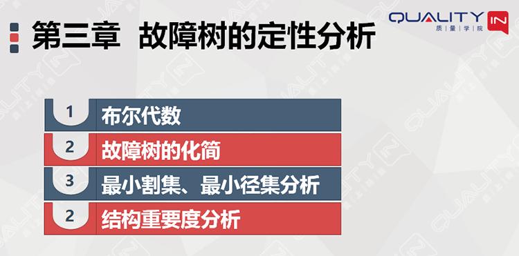 fta故障树分析是一种什么分析方法,故障树分析图实例