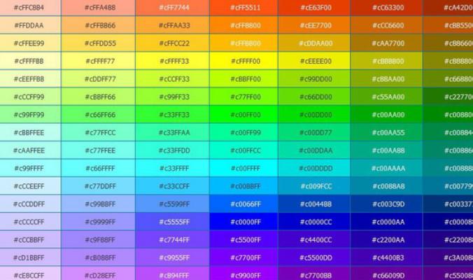 用xlsxwriter制作表格,xlsxwriter包的使用方法