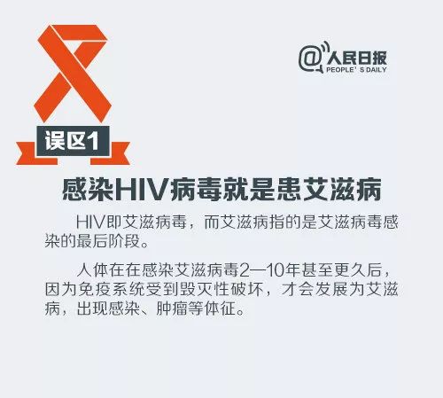 这几种情况证明你得了艾滋病,刚刚发现得艾滋病怎么办