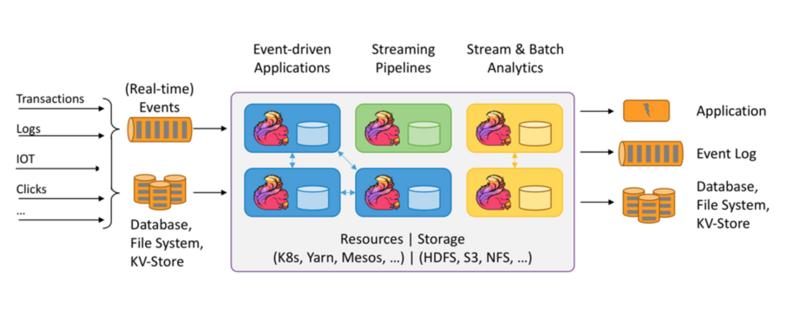 李钰：“做中文社区首先最需要解决的问题，是把入门的门槛降低”
