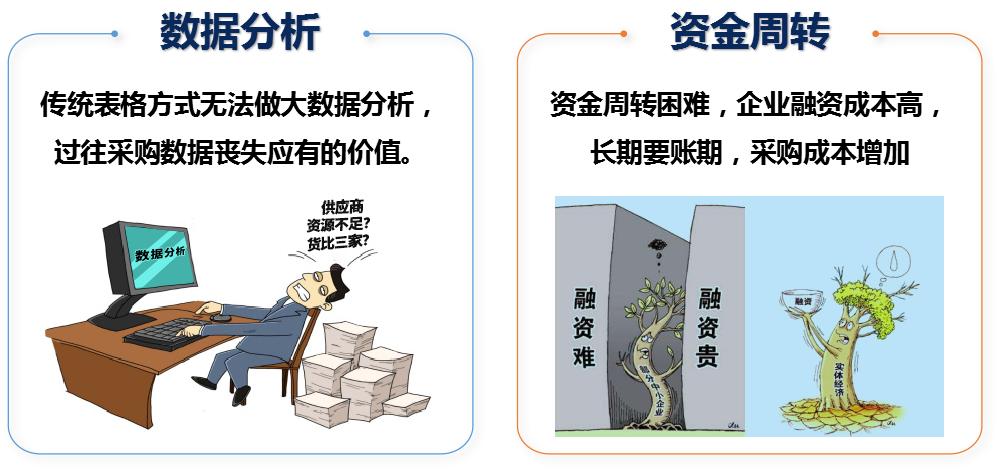 后疫情时代，安装行业如何逆势而上？