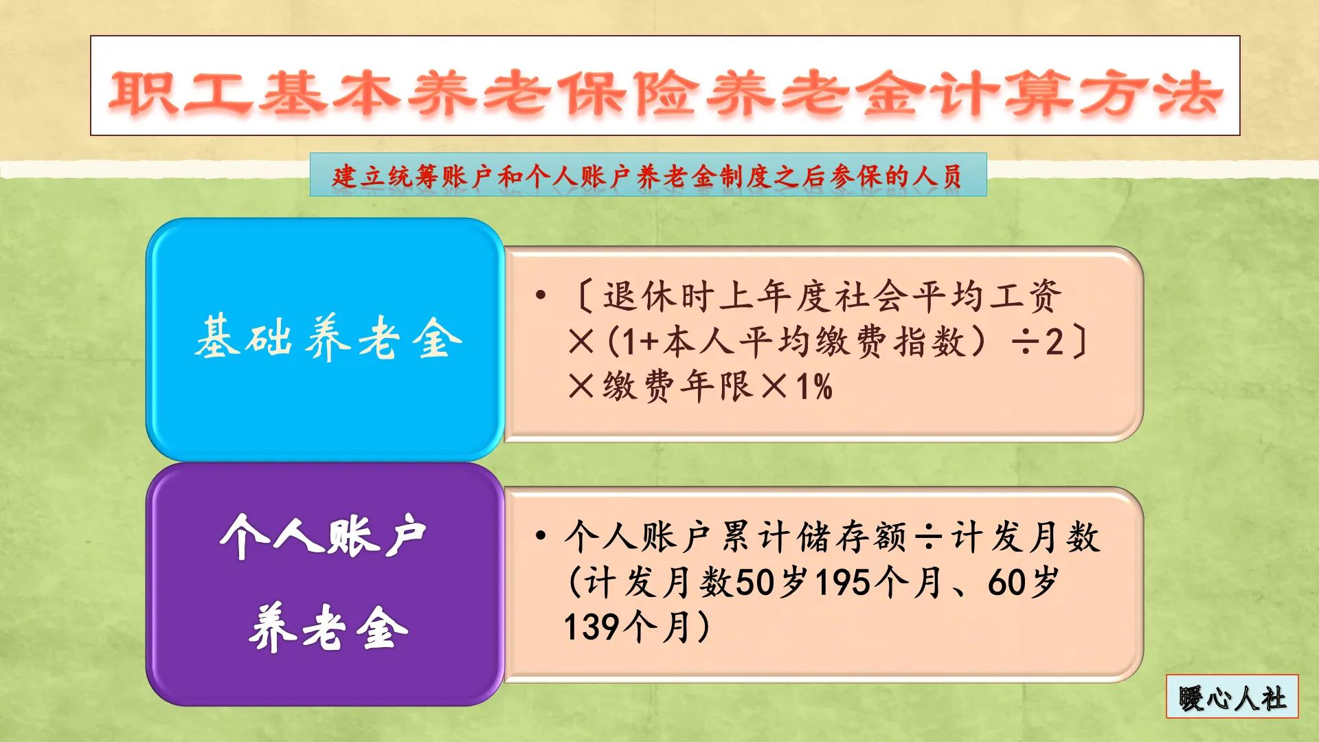 个人按照最低档次缴纳社保，缴费15年，能够领取多少养老金？