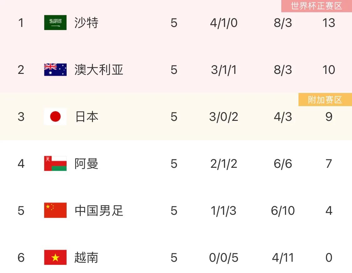 cctv5国足在线直播比赛,cctv5国足直播国足对菲律宾