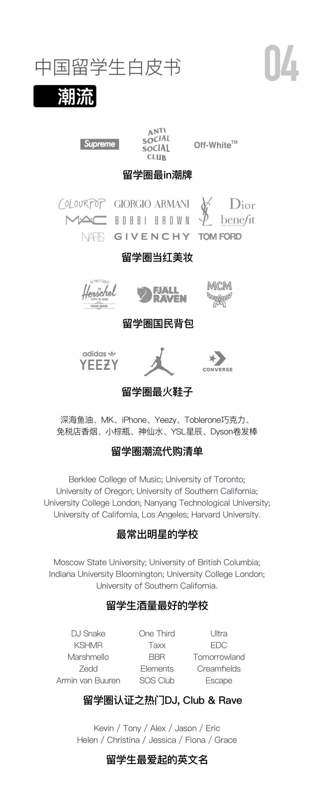 悉大爱约、新南渣？墨大的绿帽满街跑？