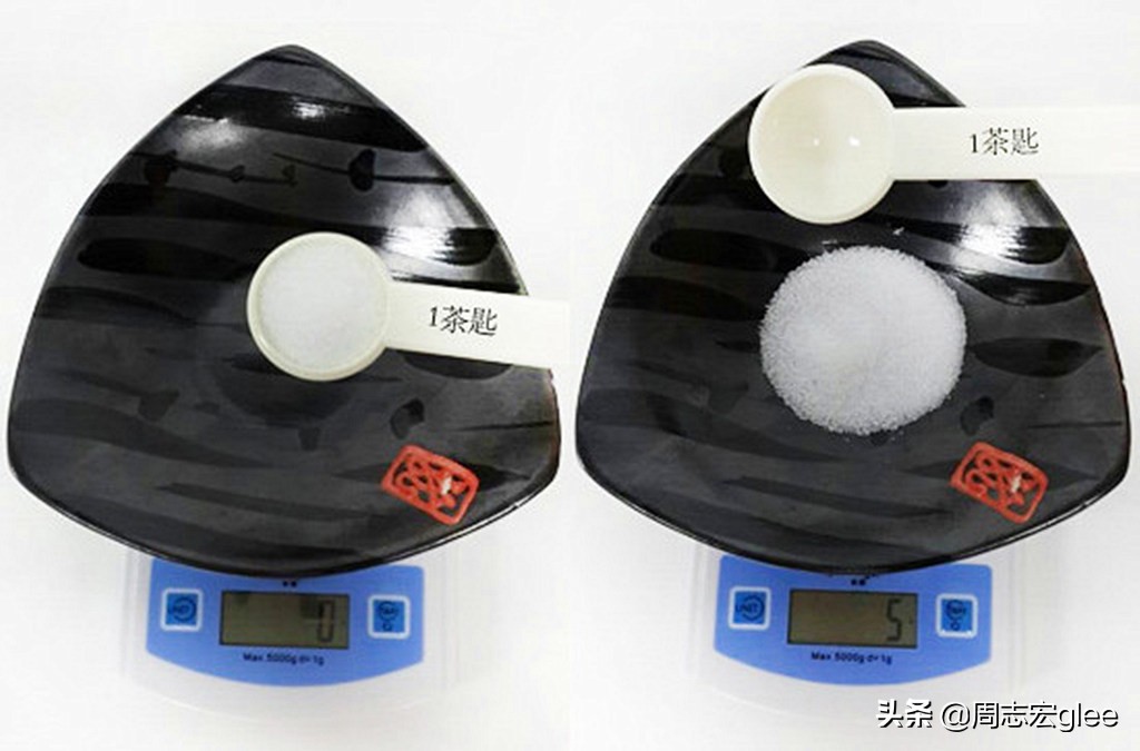 盐多必失盐摄入过多也有健康隐患,为什么盐是必不可少的