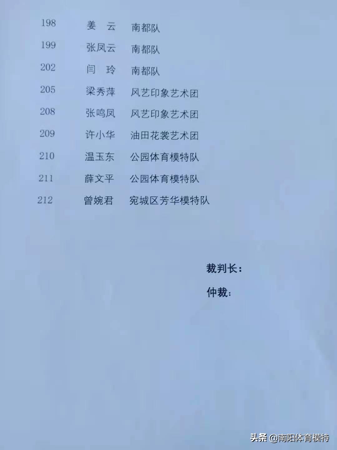 南阳全民健身模特大赛,2021年南阳市全民健身大会