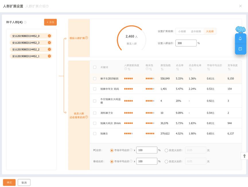 淘宝直通车卡位最新改版,2018淘宝新直通车黑技术