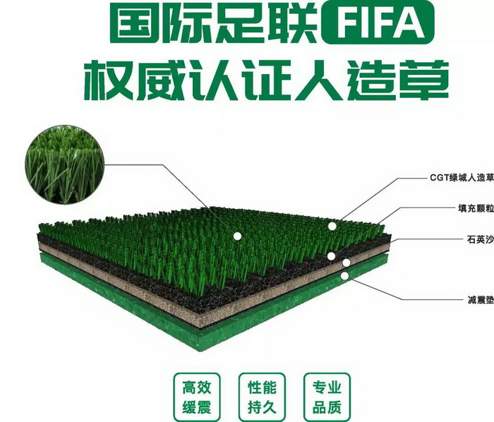 fifa认证足球场,fifa认证足球