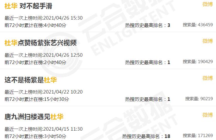 内娱最红老板，非她莫属了吧？