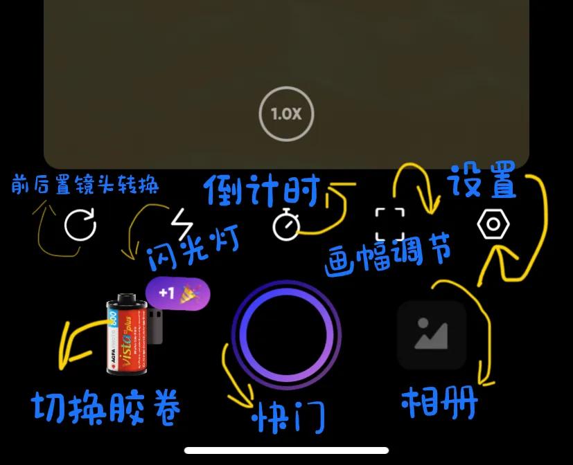 手机在手，不花钱就能get的胶卷风大片