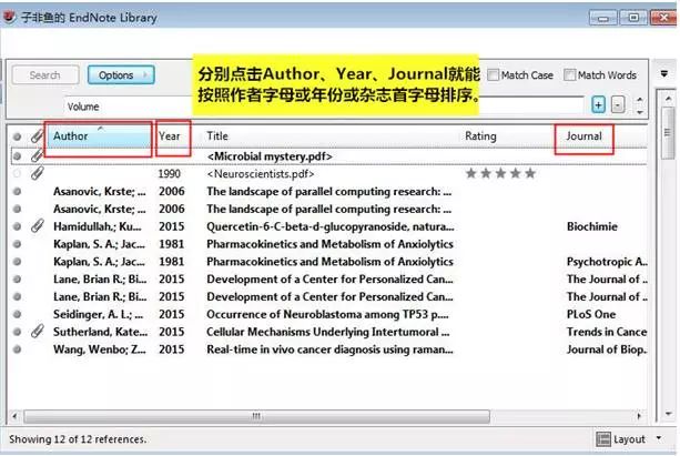 文献检索的基础知识,科研必读书目