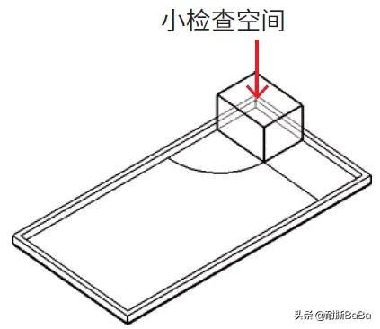乐高fll比赛2024第二轮,乐高2024fll比赛的含金量