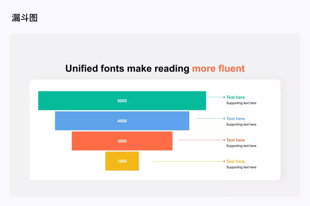 ppt封面页如何做出高级感,怎样做ppt城市背景图高级感