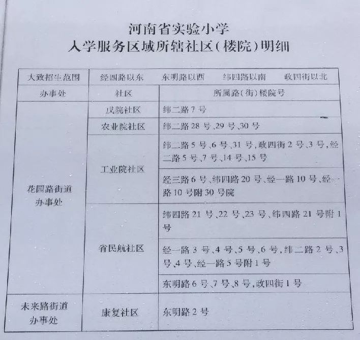 河南省实验文博中学排名,河南省实验文博学校全解析