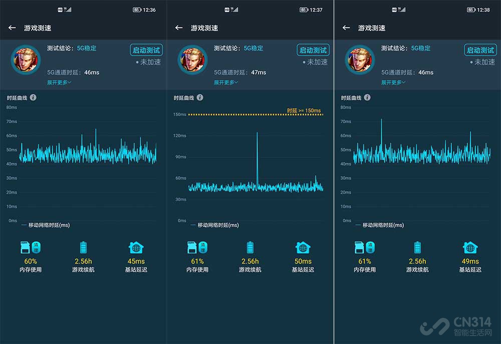 iphone13pro信号比之前的好,iphone13pro对比oppofindx5pro