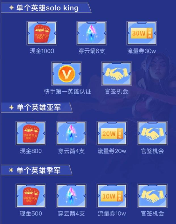 lol手游巅峰赛可以使用几个英雄,lol手游巅峰赛就能玩几个英雄