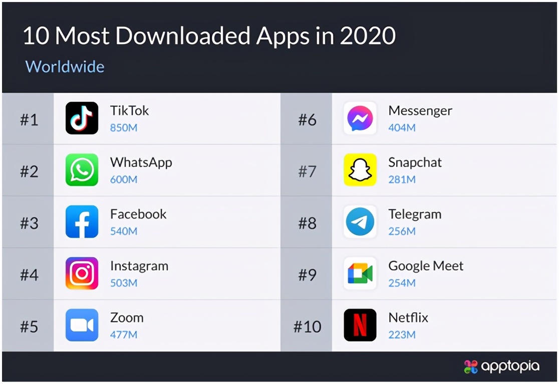 qq又上线新功能,qq的隐藏功能和玩法