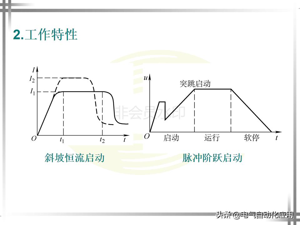为什么电机启动电流大,电机降压启动的好处与坏处