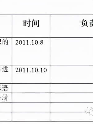 100秒看懂丰田精益5s管理,精益管理体系下的5s生产模式