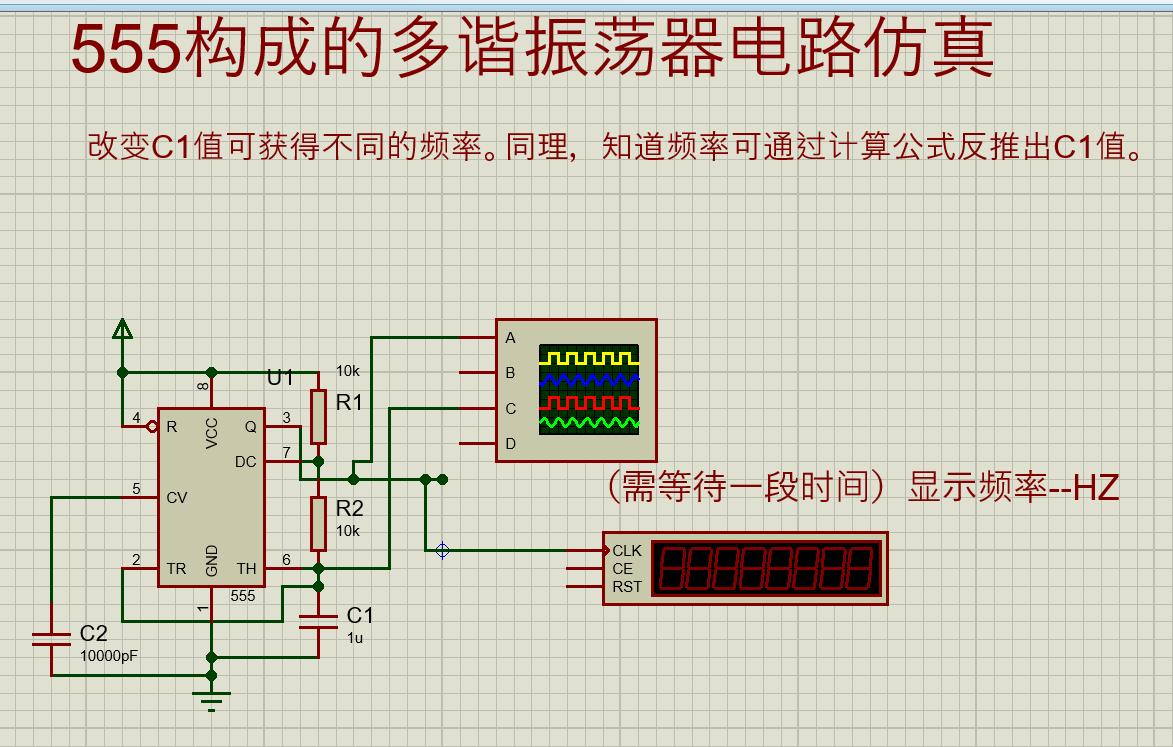 考研集成电路和人工智能怎么选,考研集成电路与控制工程的区别