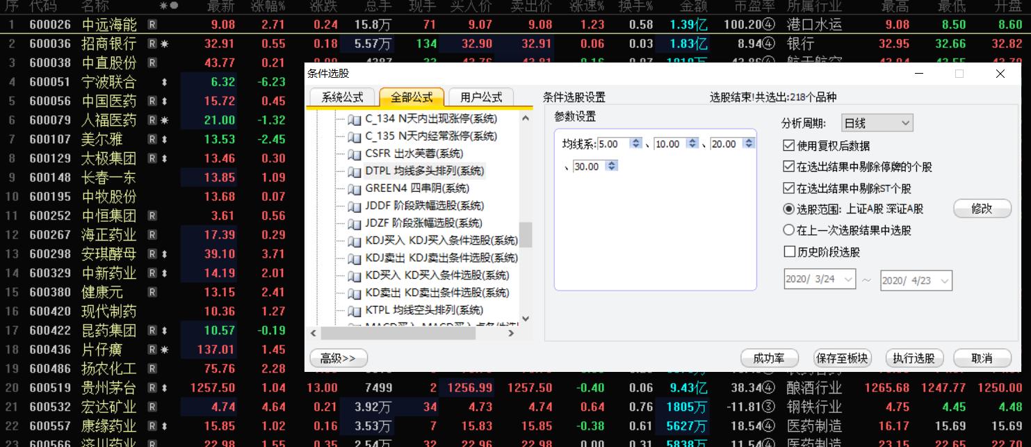 有什么成功率高的选股方法,实用选股思路和技巧分析