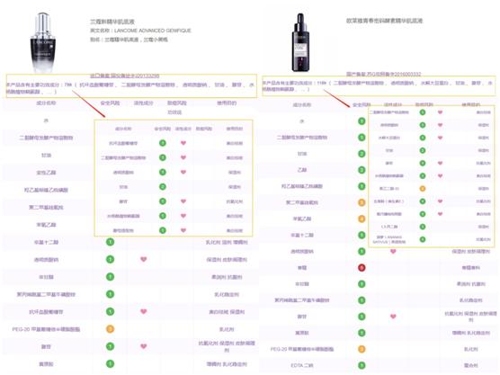 海蓝之谜最省钱的方法,海蓝之谜圣诞四千礼盒值不值