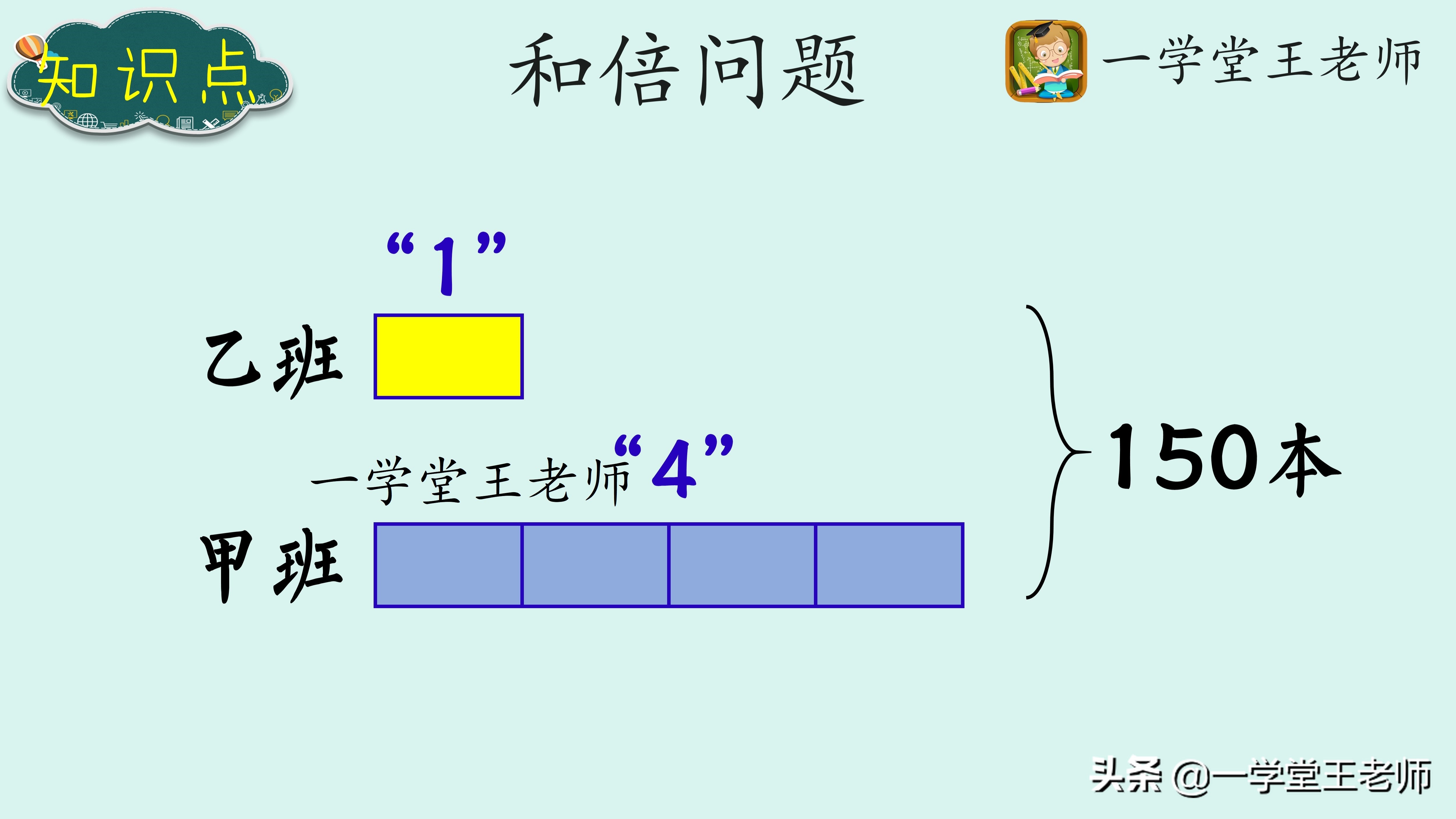 小学数学应用题不会做怎么办,小学数学应用题总是做错怎么办