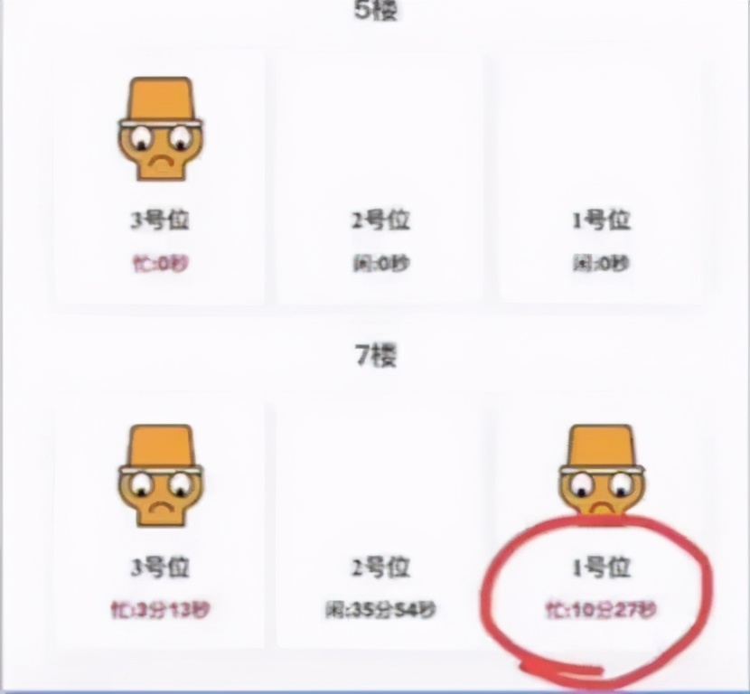 恋爱成功第一步：逃离大厂