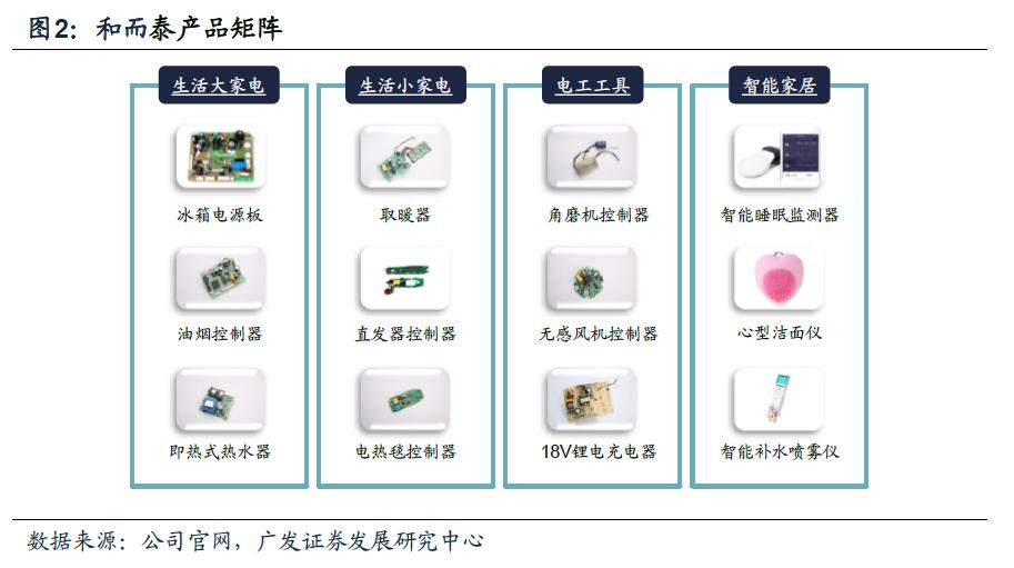 两年涨10倍的公司有哪些,2年涨幅最大的股票