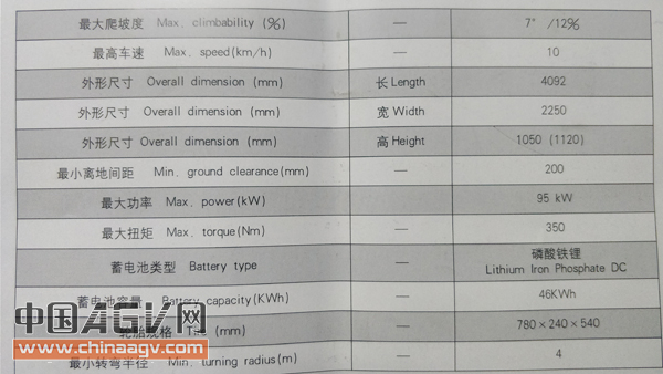 蓬翔研发重型AGV助力室外自动化物流