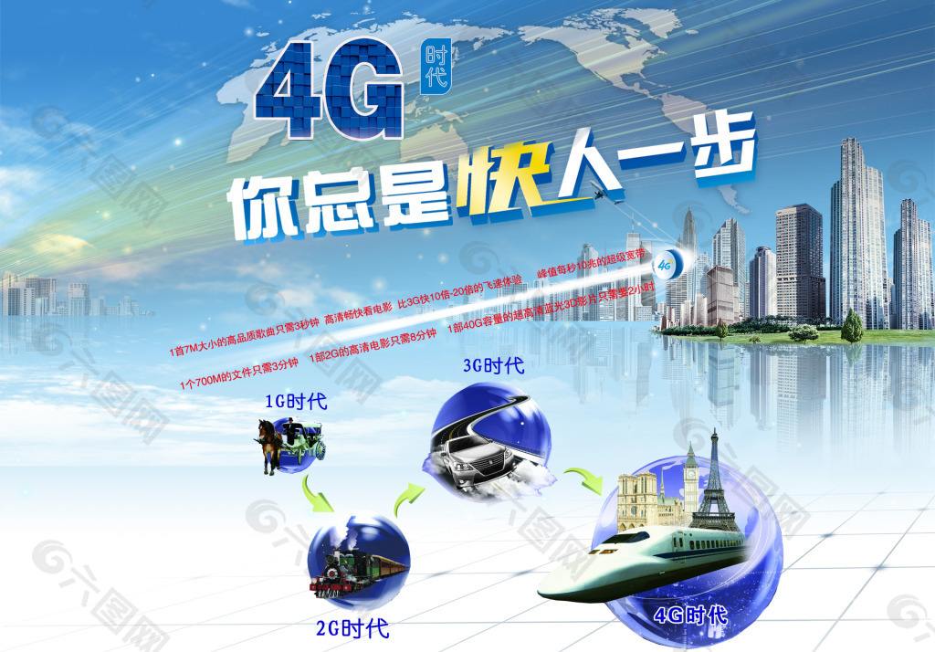 4g换5g要注意什么,5g慢换4g会不会好一点