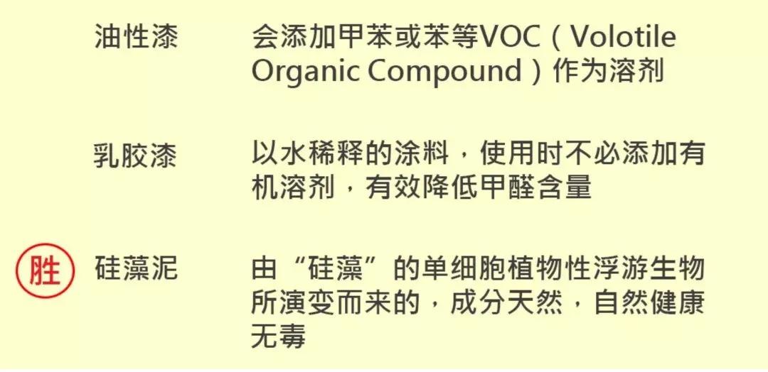 新房防甲醛的植物,新房防甲醛买什么植物