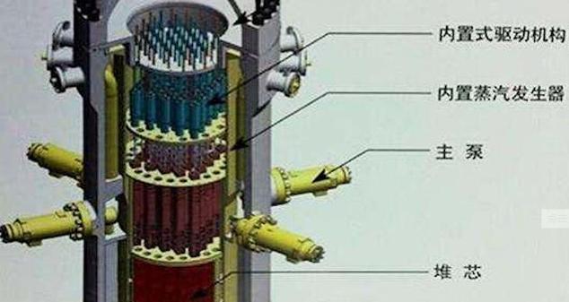 美国研制核动力火箭，将用于登月？中国航天也要进入核时代？