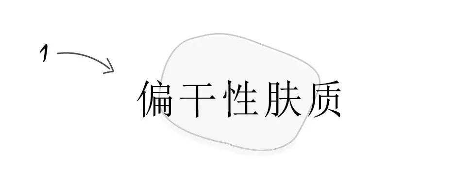 平价水乳和大牌水乳的区别,十大公认好用的水乳实惠
