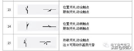 弱电电路图所有符号代表,弱电电路图详细讲解