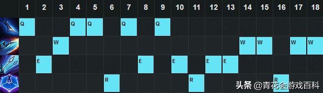 lol手游卡蜜尔青钢影对线教学,英雄联盟手游上单卡蜜尔青钢影