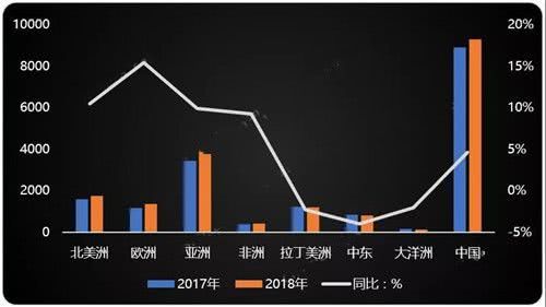 董明珠格力电器世界第一,董明珠说网上卖假货