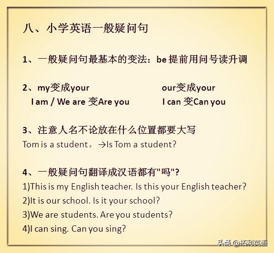 小学生必学最全小学英语基础知识,小学英语几乎没学初中怎么学英语