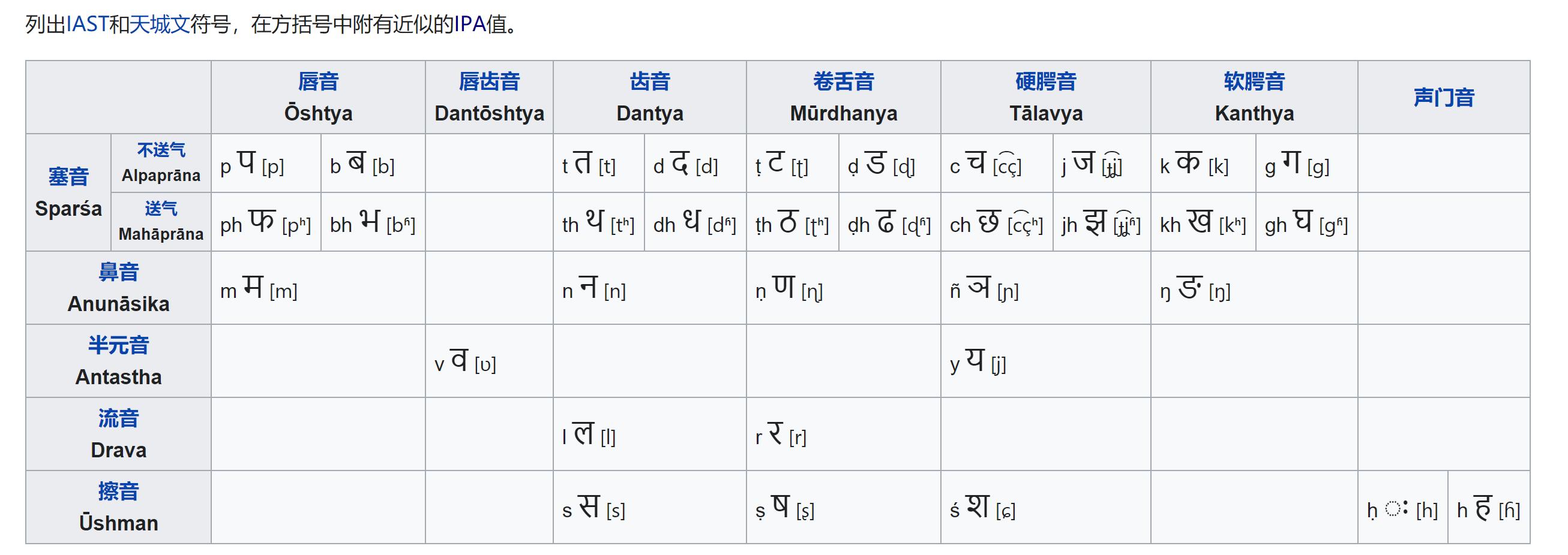 小学生英语学习音标自然拼读,小学生学习汉语拼音字母