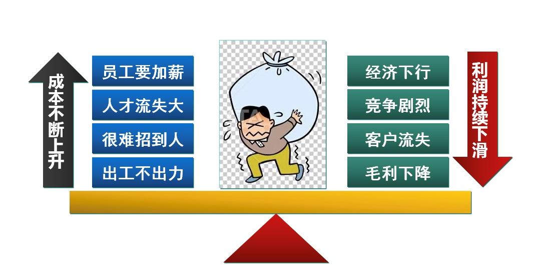万科降薪最新消息,万科降薪最新通告