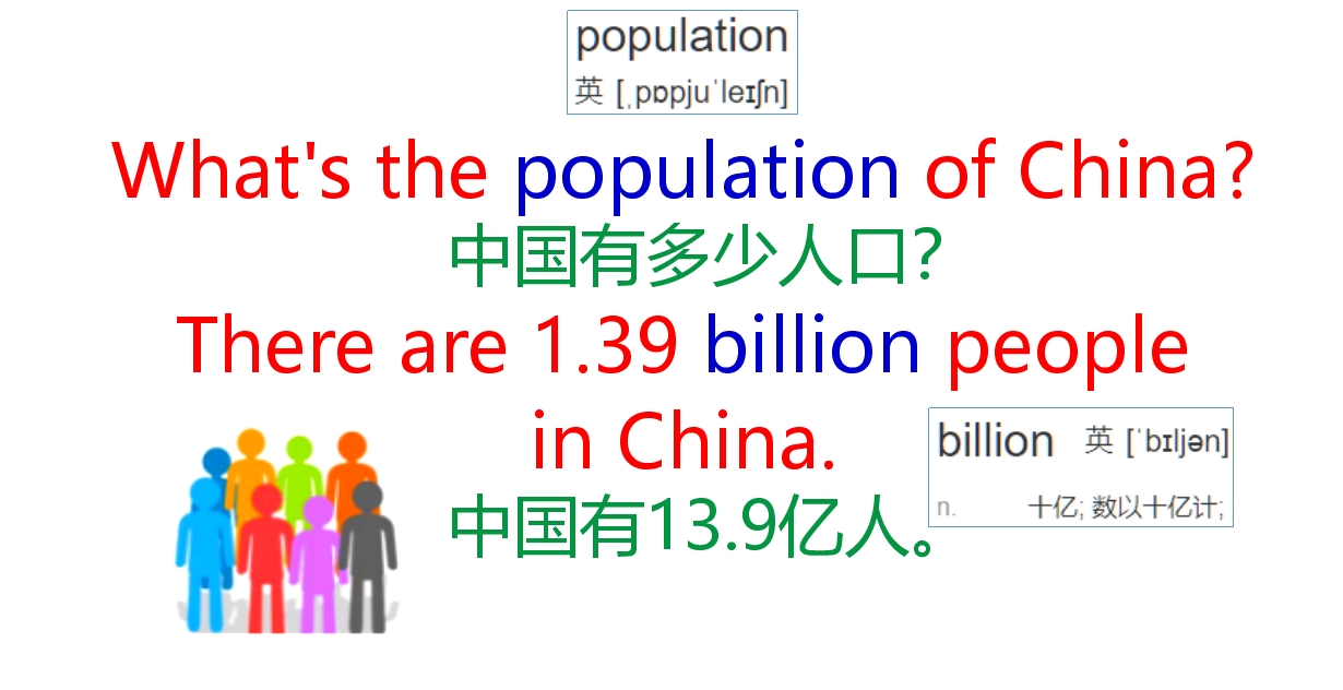 英语口语入门问答卡片,英语口语对话常用语大全