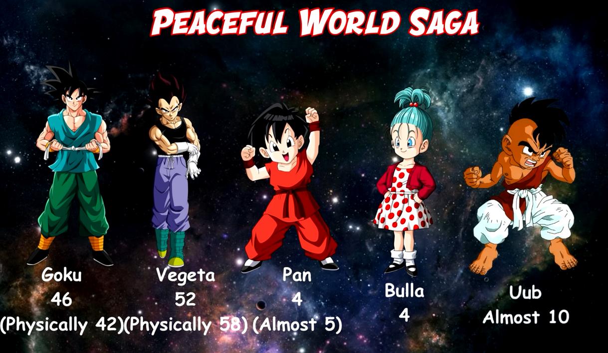 龙珠龟仙人回忆比克大魔王,比鲁斯原本是龙珠里的人物