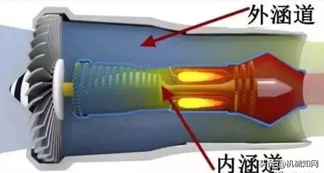 飞机前面有两个螺旋桨是什么原理,纸飞机为什么能飞起来原理演示