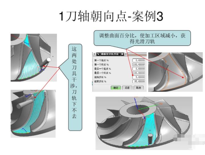ug五轴建模经典实例,ug五轴加工常用策略