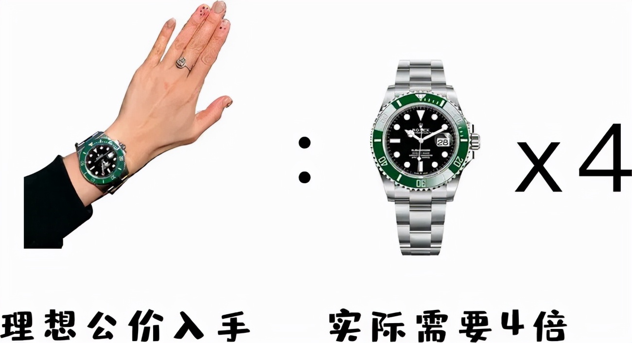 女的人生第一块表选什么表,10年网购经验